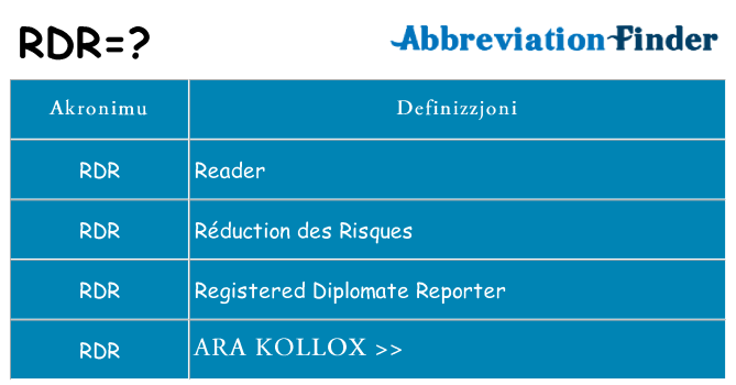 Dak ma rdr joqgħod għal