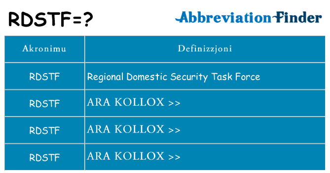 Dak ma rdstf joqgħod għal