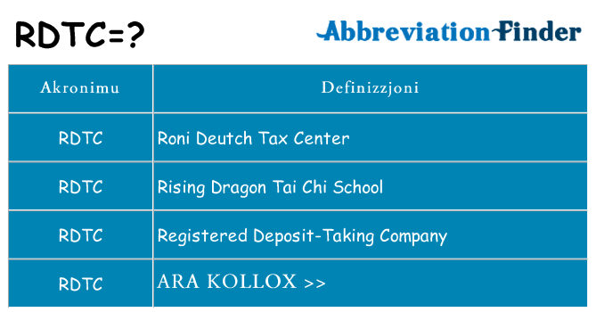 Dak ma rdtc joqgħod għal