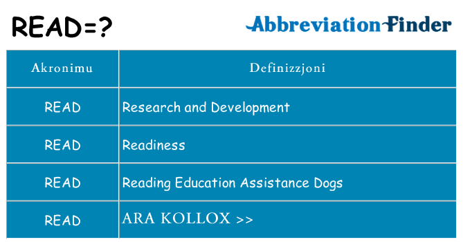 Dak ma read joqgħod għal