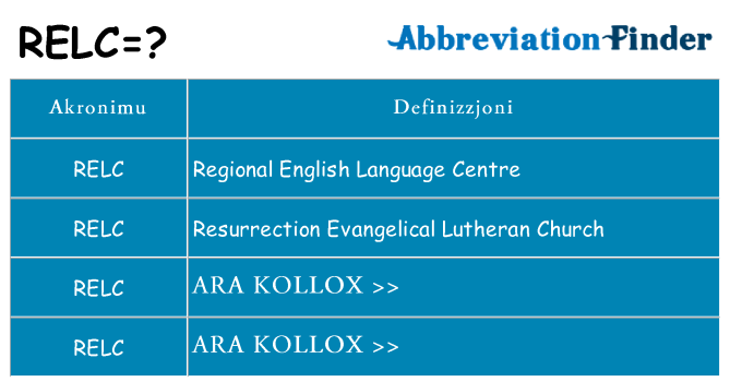 Dak ma relc joqgħod għal