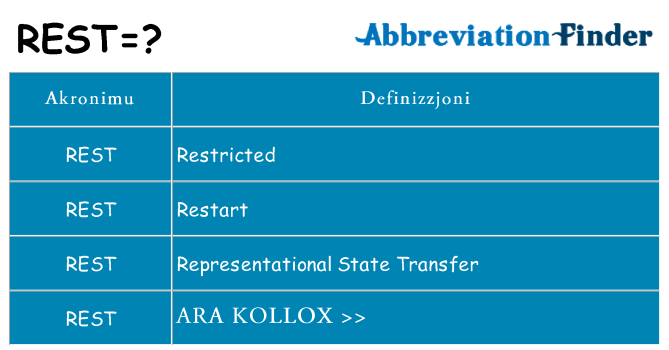 Dak ma rest joqgħod għal