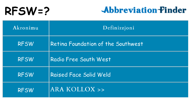 Dak ma rfsw joqgħod għal