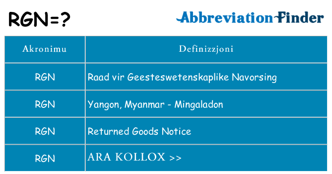 Dak ma rgn joqgħod għal