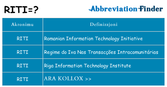 Dak ma riti joqgħod għal