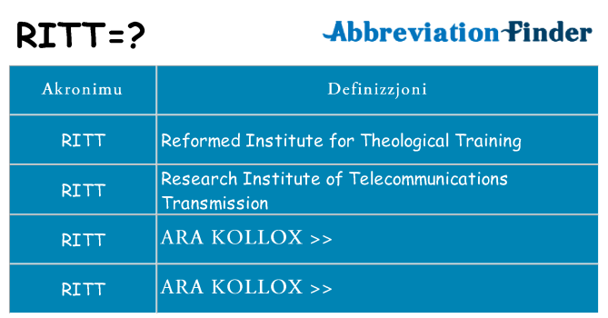 Dak ma ritt joqgħod għal
