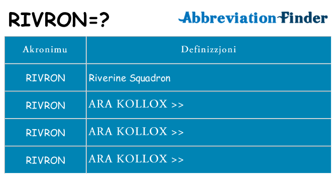 Dak ma rivron joqgħod għal