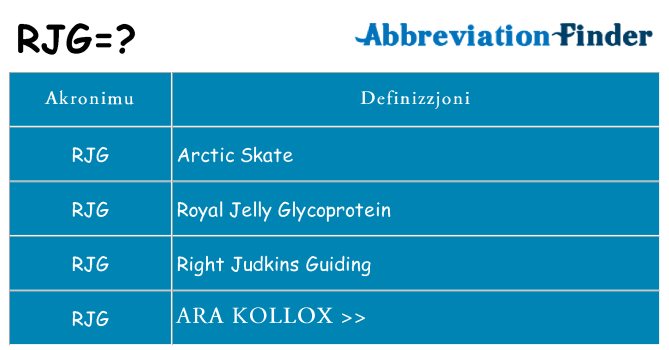 Dak ma rjg joqgħod għal