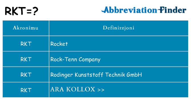 Dak ma rkt joqgħod għal