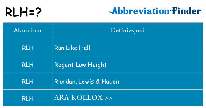 Dak ma rlh joqgħod għal