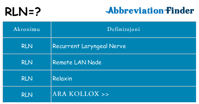Dak ma rln joqgħod għal