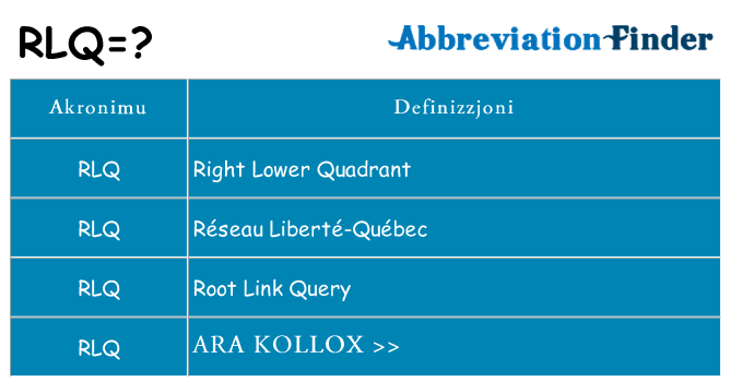 Dak ma rlq joqgħod għal
