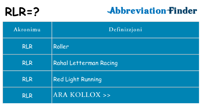 Dak ma rlr joqgħod għal