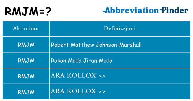 Dak ma rmjm joqgħod għal