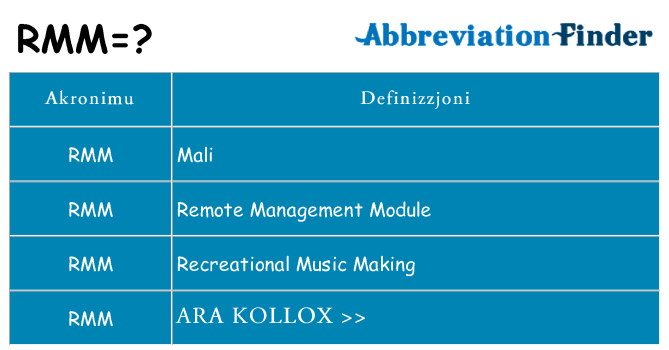 Dak ma rmm joqgħod għal