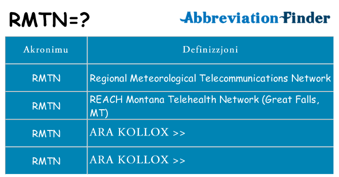 Dak ma rmtn joqgħod għal