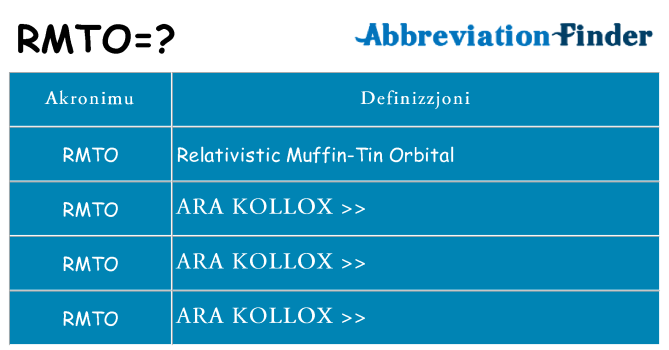 Dak ma rmto joqgħod għal