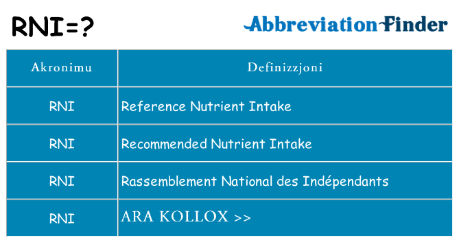 Dak ma rni joqgħod għal