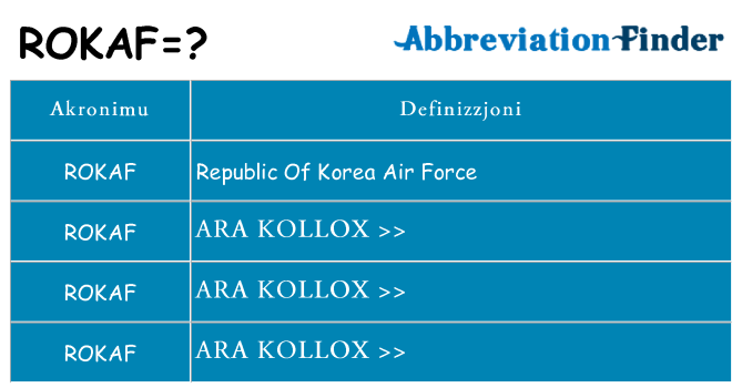 Dak ma rokaf joqgħod għal