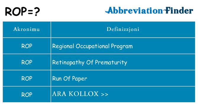 Dak ma rop joqgħod għal