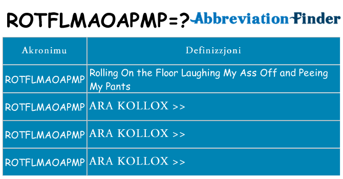 Dak ma rotflmaoapmp joqgħod għal