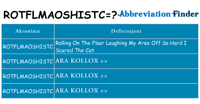 Dak ma rotflmaoshistc joqgħod għal