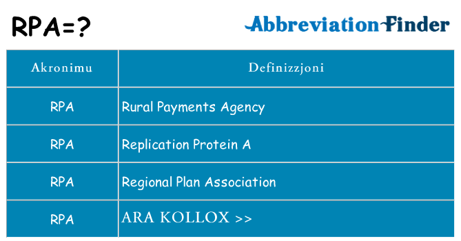 Dak ma rpa joqgħod għal
