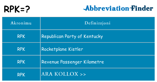Dak ma rpk joqgħod għal