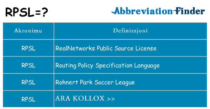 Dak ma rpsl joqgħod għal