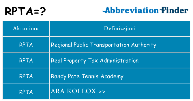 Dak ma rpta joqgħod għal