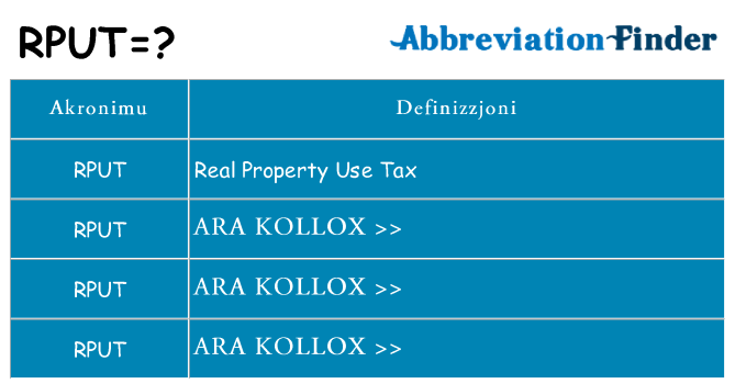 Dak ma rput joqgħod għal