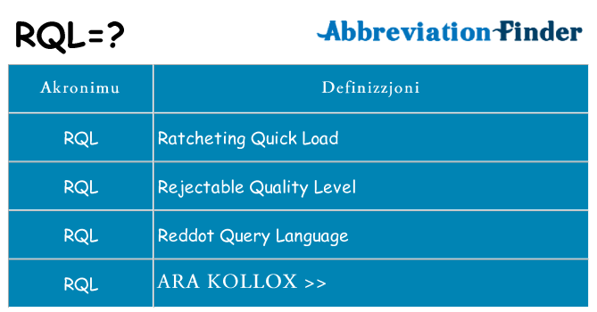 Dak ma rql joqgħod għal