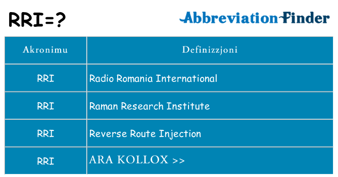 Dak ma rri joqgħod għal