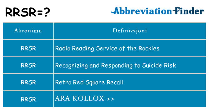 Dak ma rrsr joqgħod għal