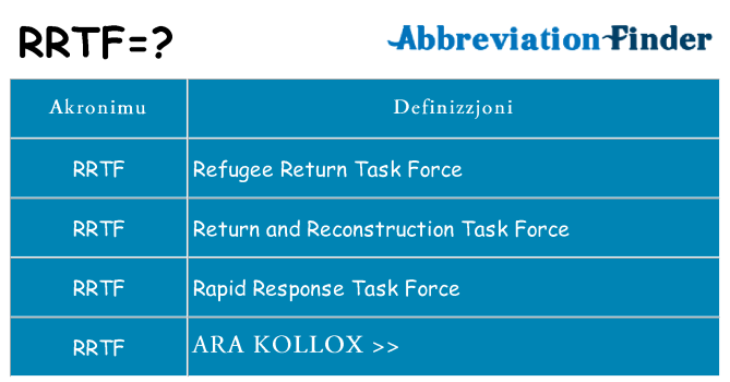 Dak ma rrtf joqgħod għal