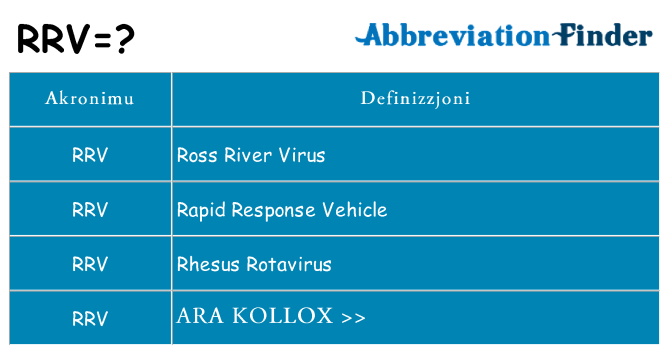 Dak ma rrv joqgħod għal