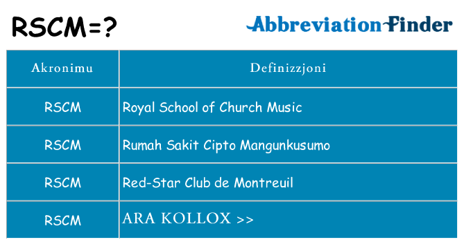 Dak ma rscm joqgħod għal