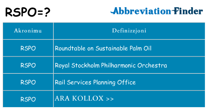 Dak ma rspo joqgħod għal