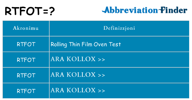 Dak ma rtfot joqgħod għal