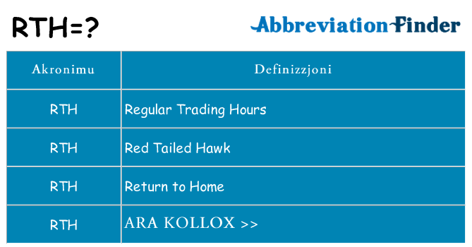 Dak ma rth joqgħod għal