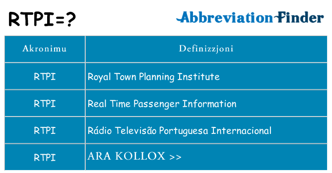 Dak ma rtpi joqgħod għal