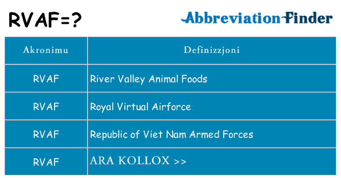Dak ma rvaf joqgħod għal