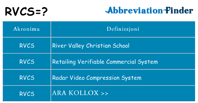 Dak ma rvcs joqgħod għal