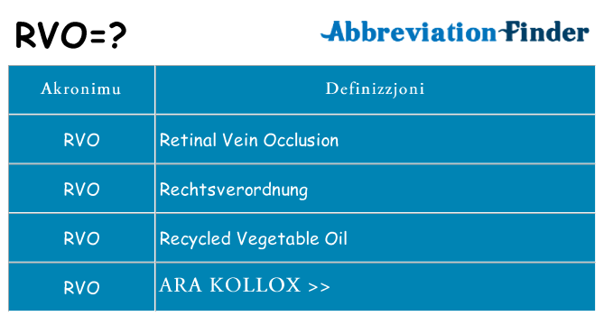 Dak ma rvo joqgħod għal