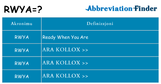 Dak ma rwya joqgħod għal