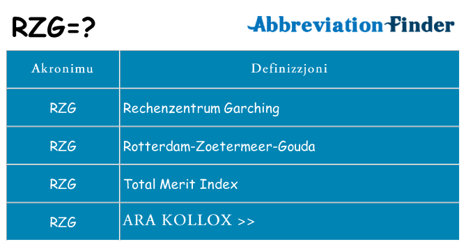 Dak ma rzg joqgħod għal