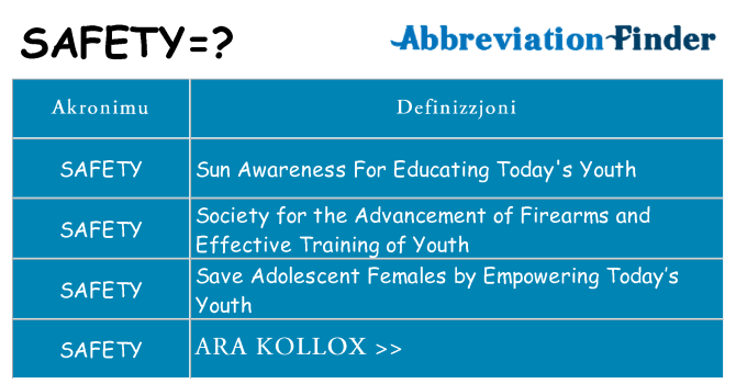 Dak ma safety joqgħod għal