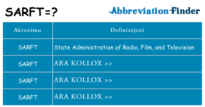Dak ma sarft joqgħod għal
