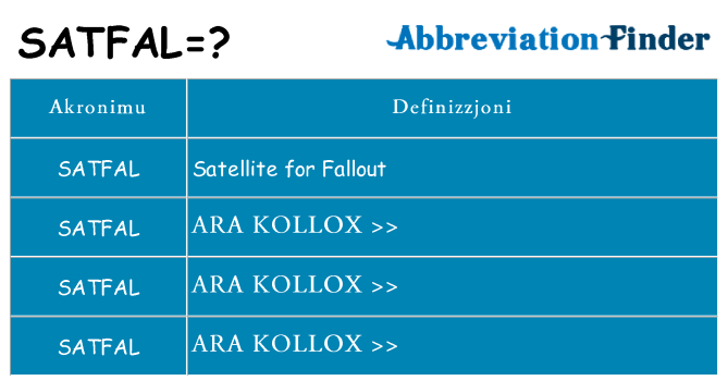 Dak ma satfal joqgħod għal