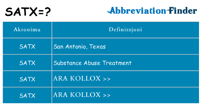 Dak ma satx joqgħod għal